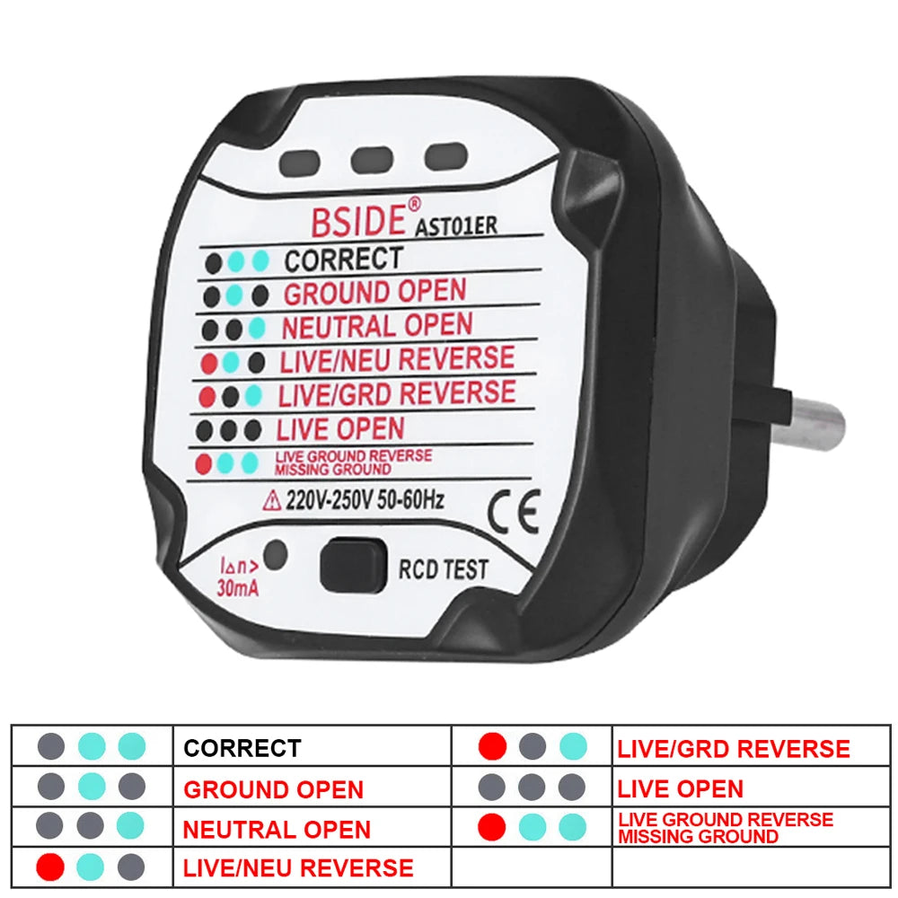 BSIDE AST01 Socket Tester with RCD/GFCI & Polarity Check