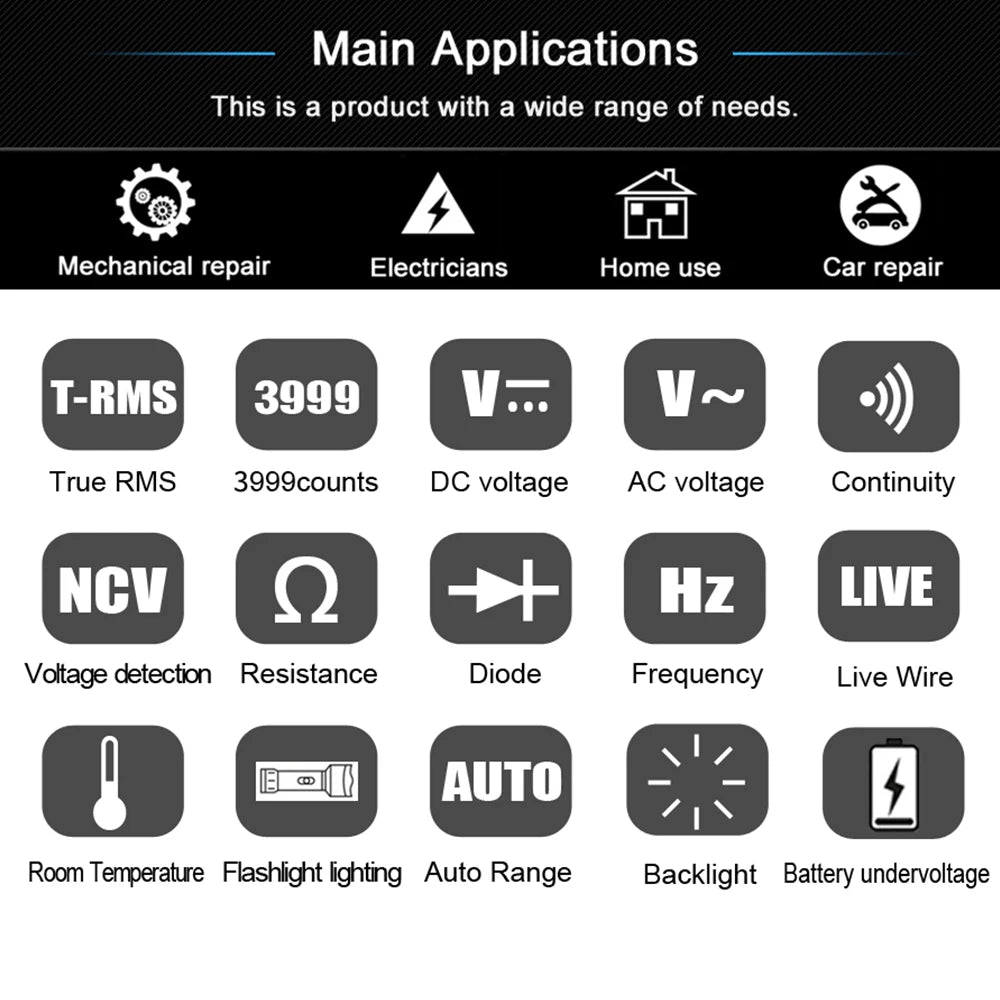 BSIDE S5 Smart USB Voltage Tester with T-RMS & NCV