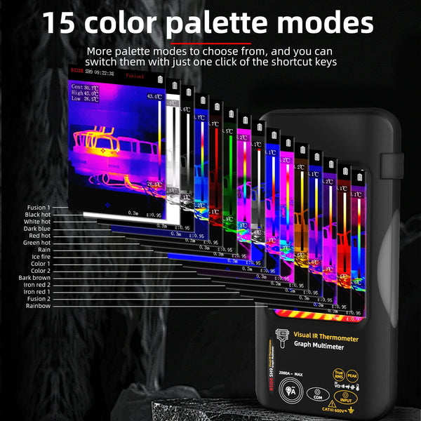 Thermal Imaging Multimeters