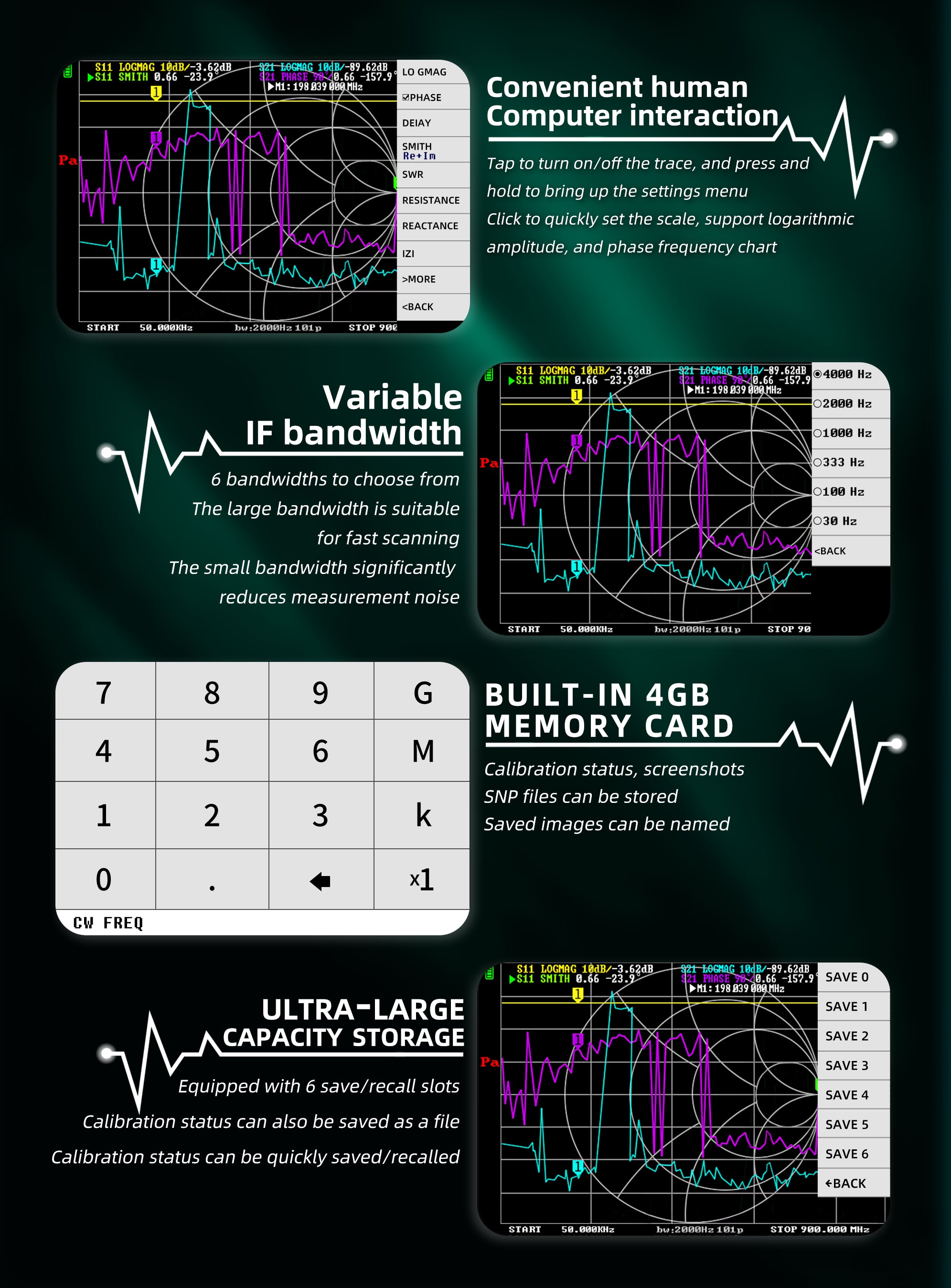 BSIDE P5 15GHz Vector Network Analyzer