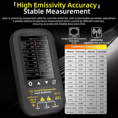 BSIDE SH6 Thermal Imager Digital Multimeter