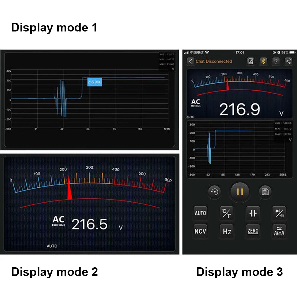 BSIDE ZT-300AB Digital Multimeter – Auto-Ranging True RMS Tester for AC/DC Voltage, Current, Resistance, and NCV