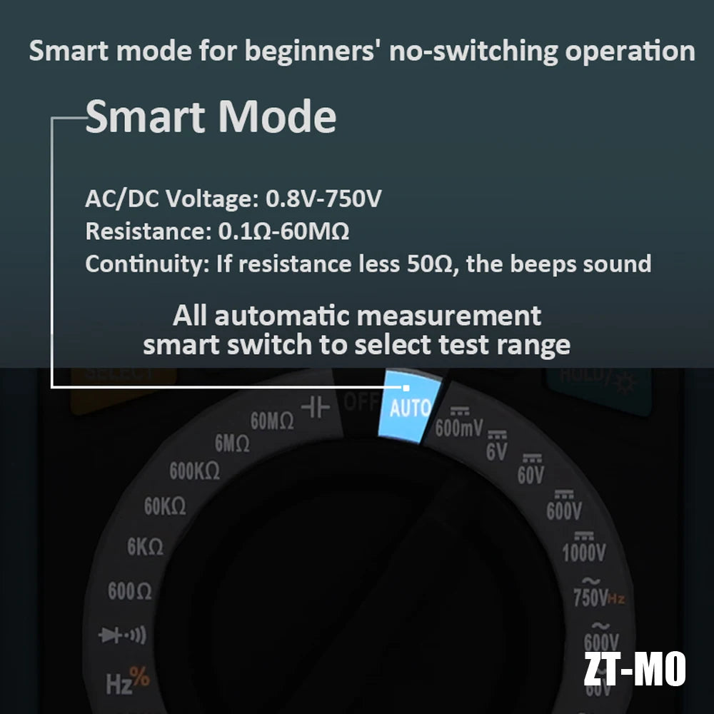 BSIDE ZT-M1 Digital Multimeter – Auto-Ranging AC/DC Voltage Tester with NCV, Resistance, and Continuity Testing